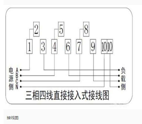 王中特王