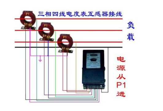 王中特王