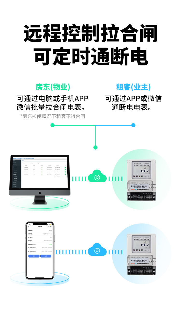 王中特王