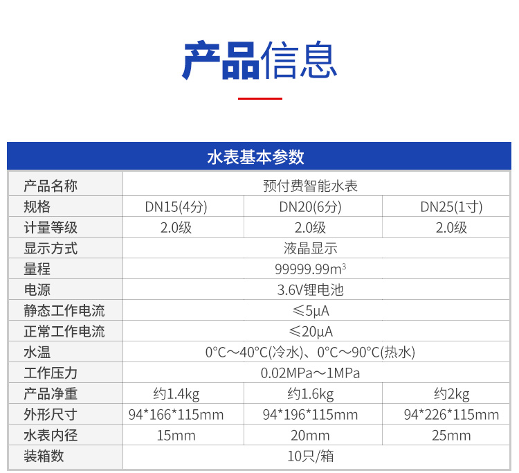 王中特王