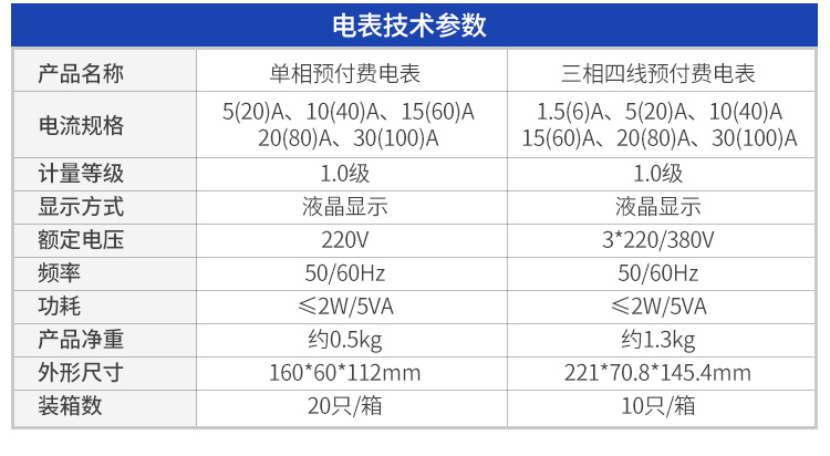 王中特王