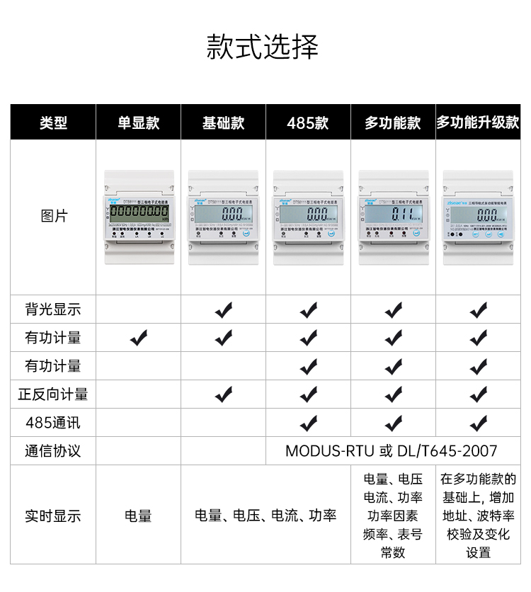 王中特王