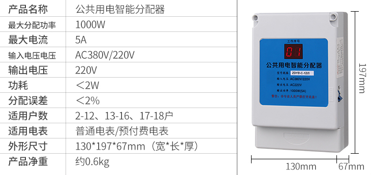 王中特王