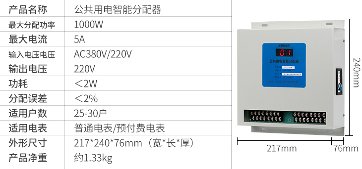 王中特王