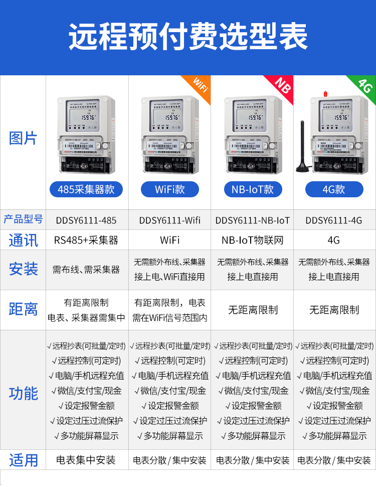 王中特王