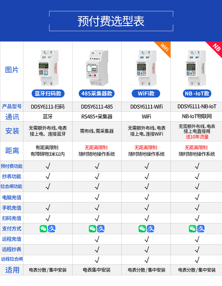 王中特王