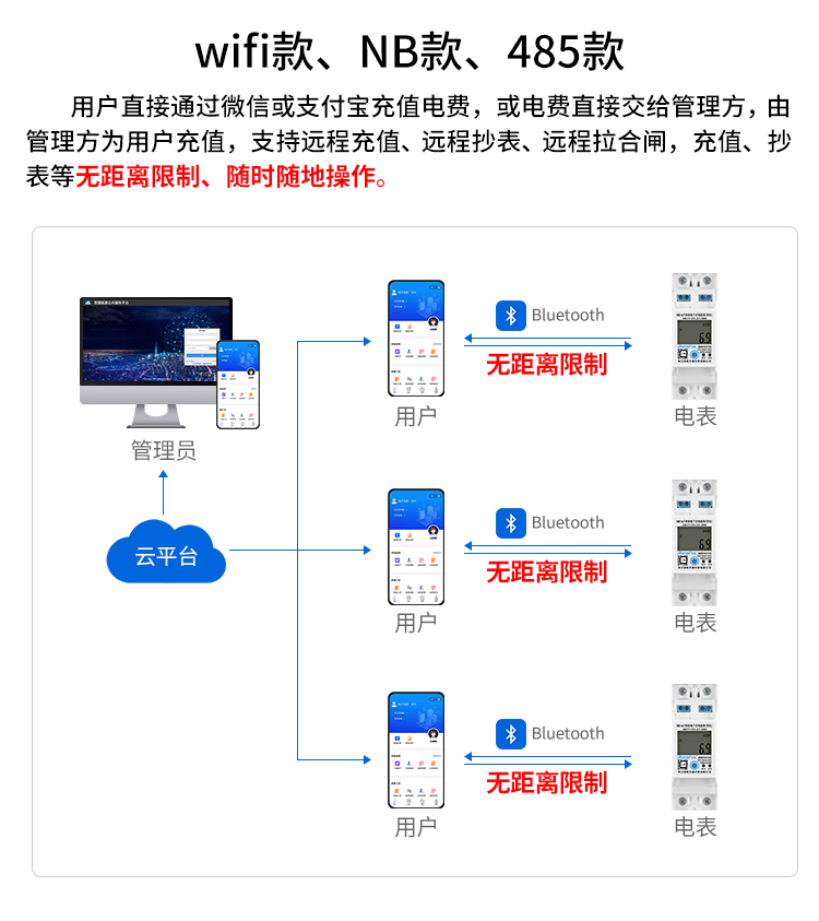 王中特王