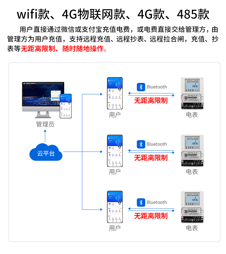 王中特王