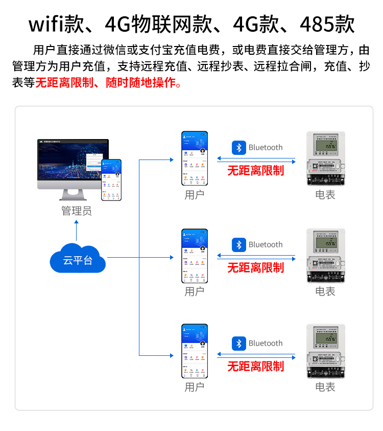 王中特王