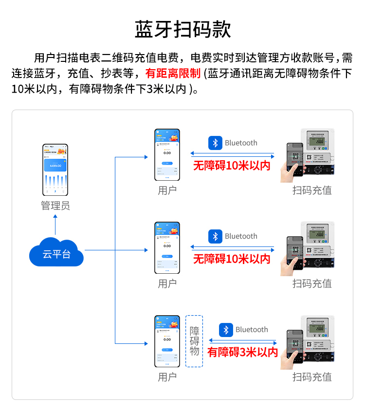 王中特王