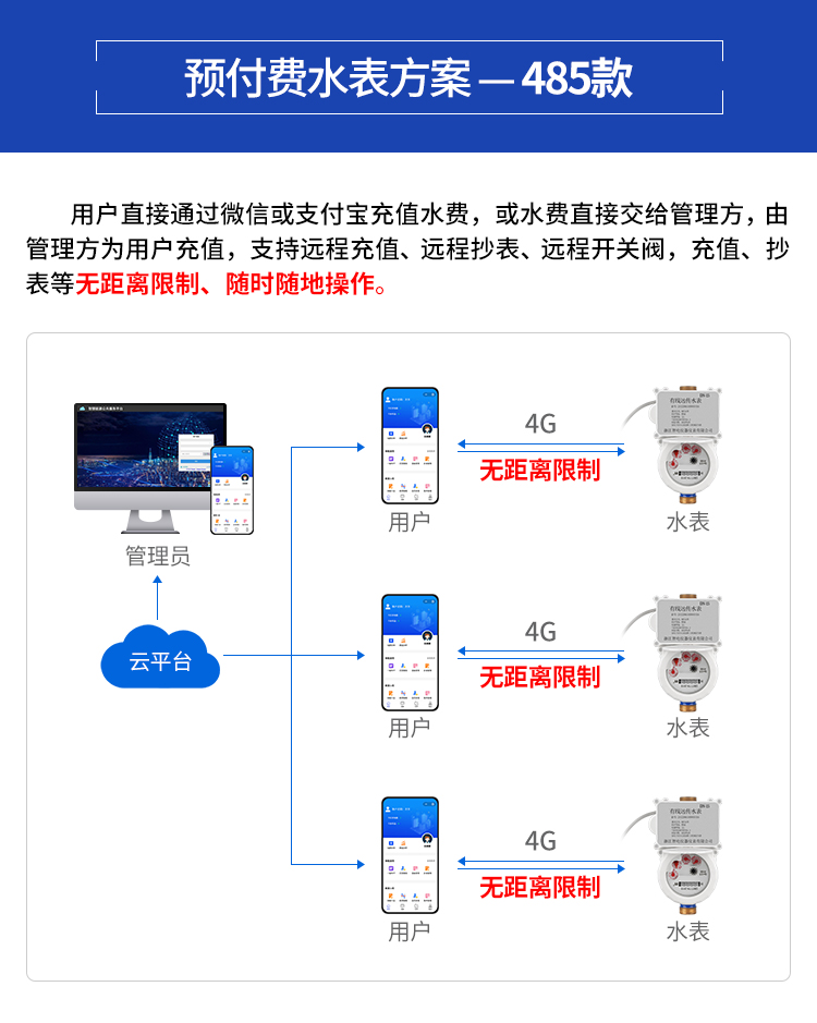 王中特王