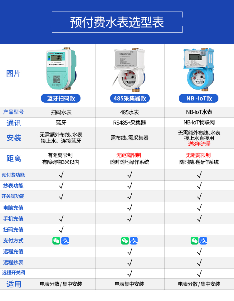 王中特王