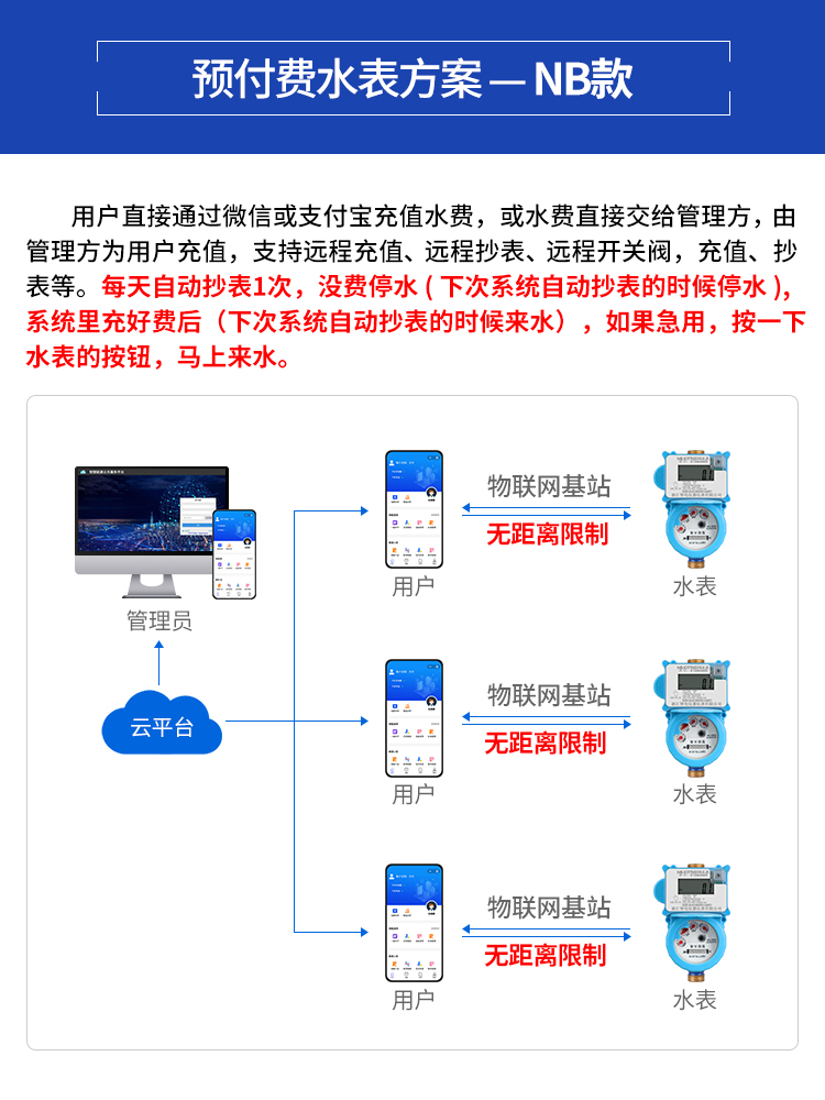 王中特王