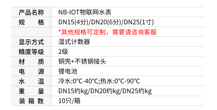 王中特王